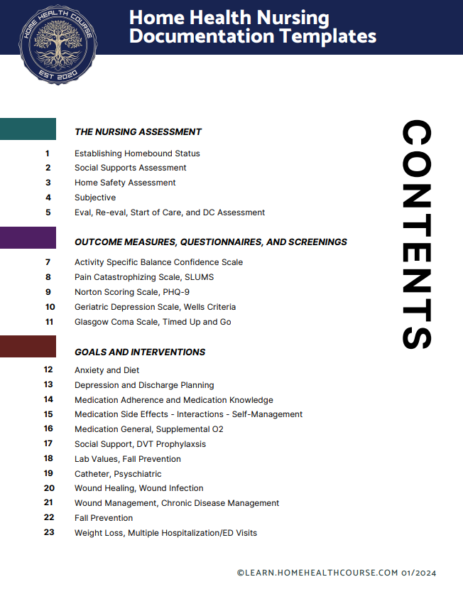 Home Health Documentation Templates for Nurses